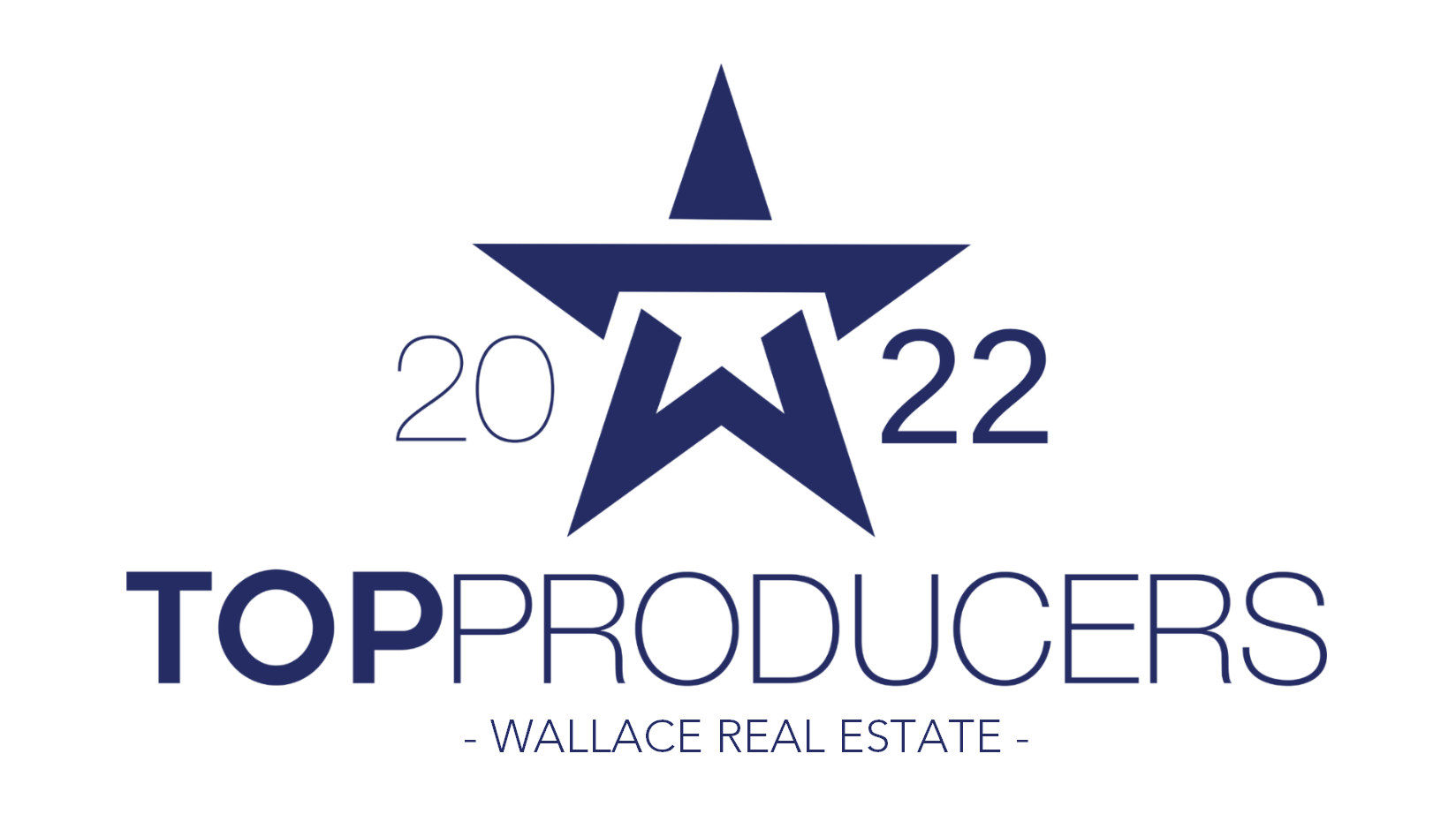 top producer 2022